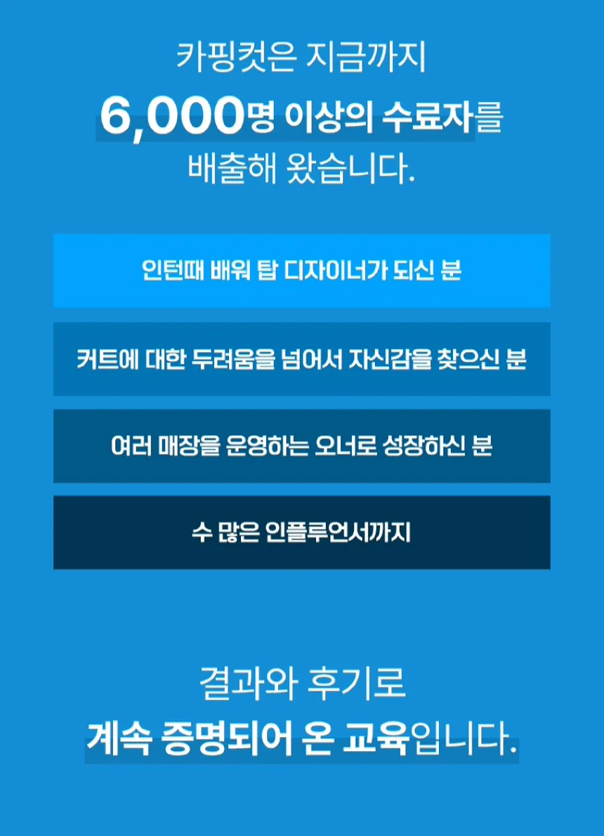 카핑컷은 지금까지 6,000명 이상의 수료자를 배출해 왔습니다. 결과와 후기로 계속 증명되어 온 교육입니다